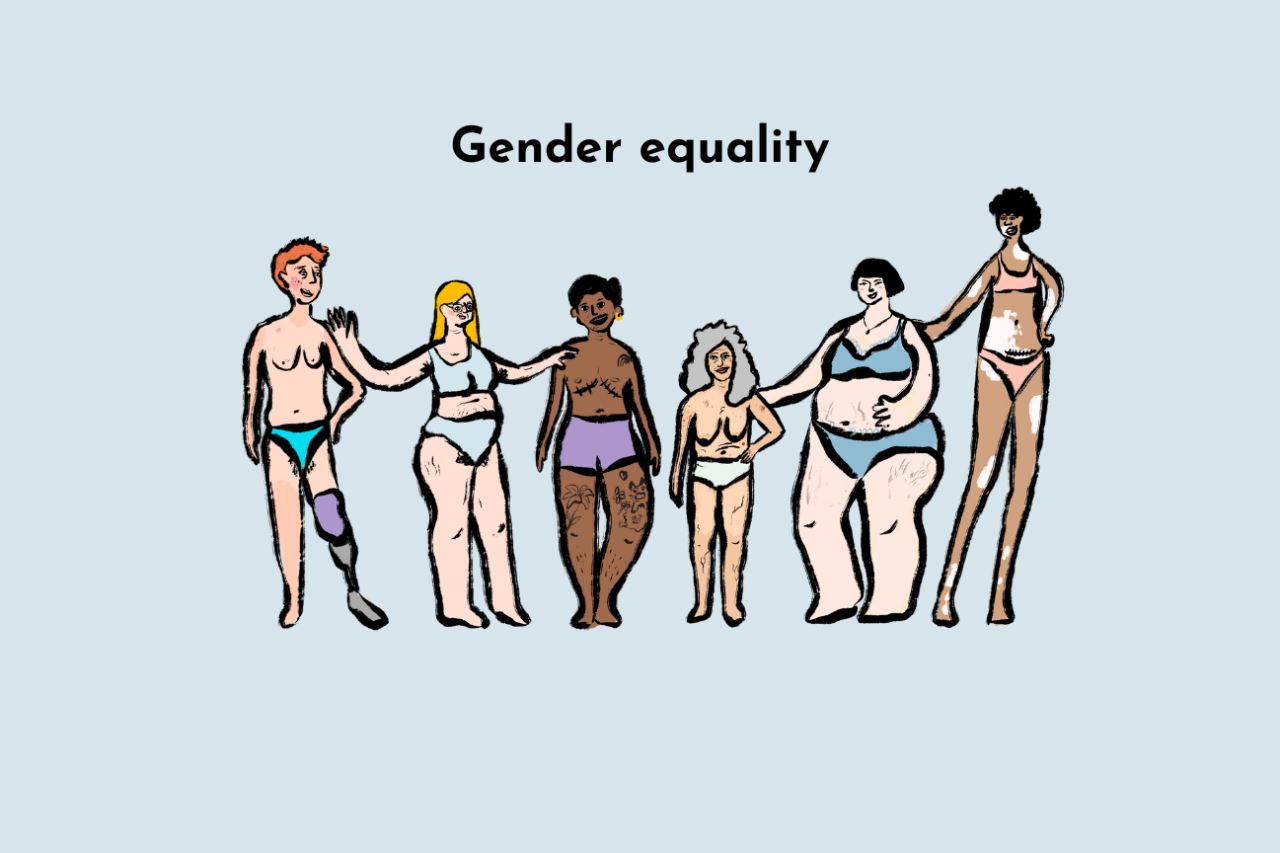 Diverse Menschen mit der Überschrift Gender Equality